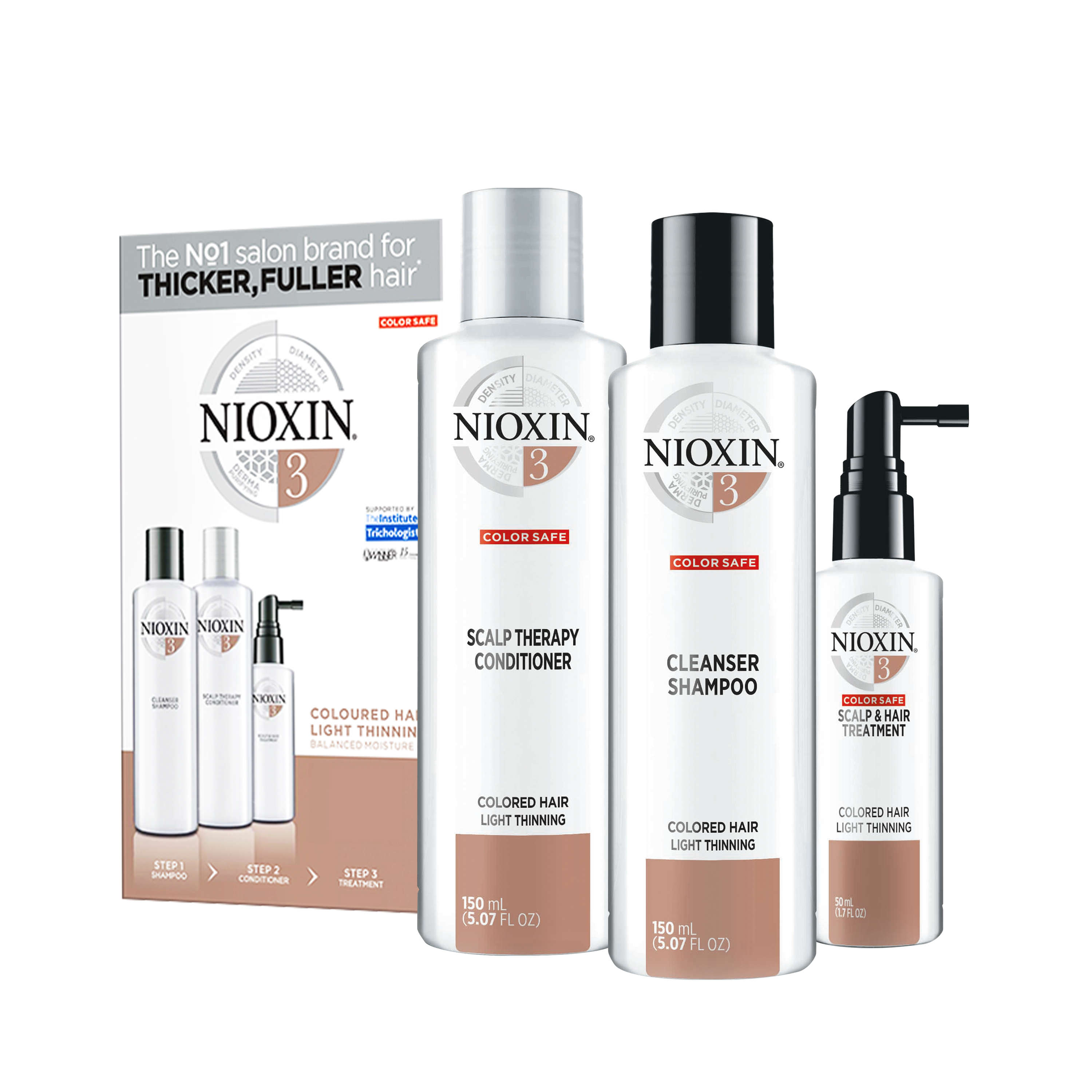 Nioxin System 3 Trial Kit for Coloured Hair with Light ...