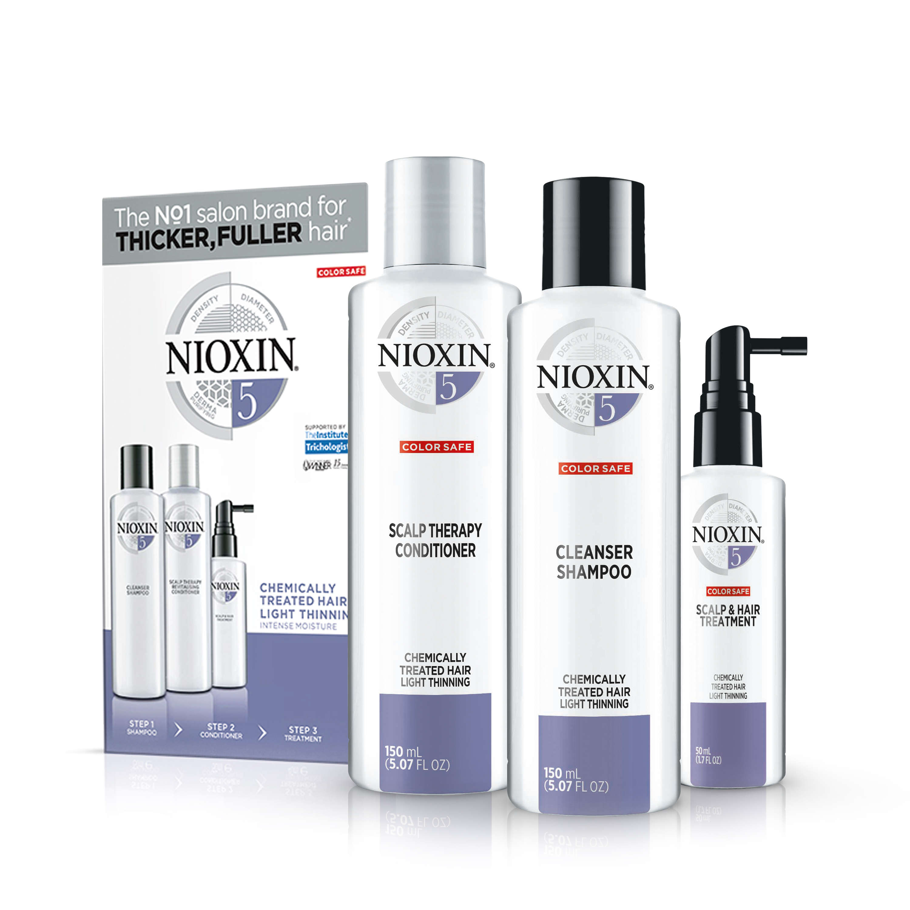 Nioxin System 5 Trial Kit For Chemically Treated Hair With Light 